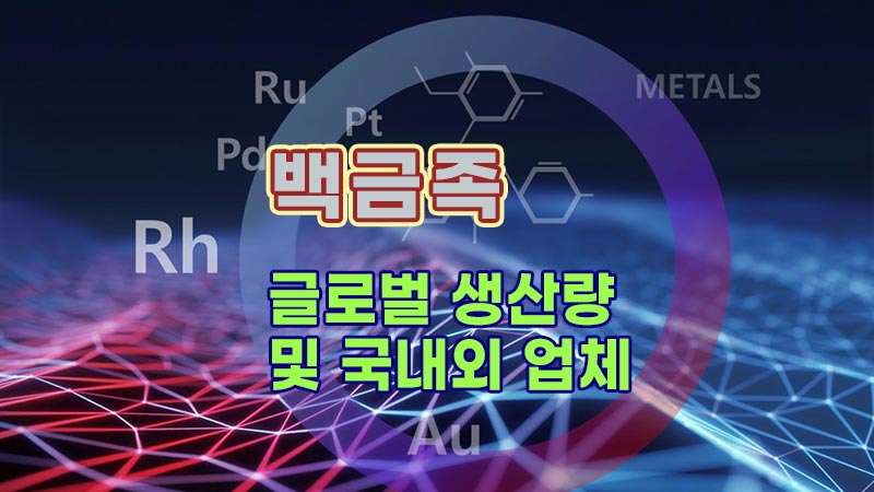 백금족-글로벌-생산량-업체