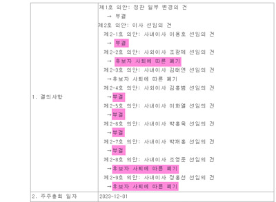 디딤이앤에프-임시주주총회부결