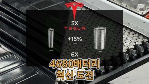 테슬라-4680-배터리-혁신-음극재-사이버트럭