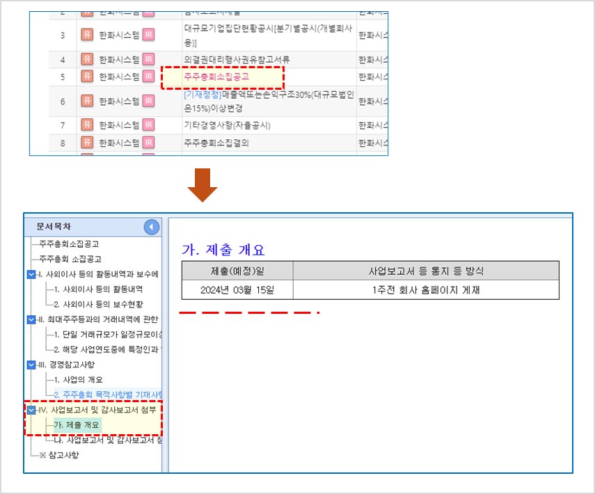 감사보고서와-사업보고서의-제출-공시