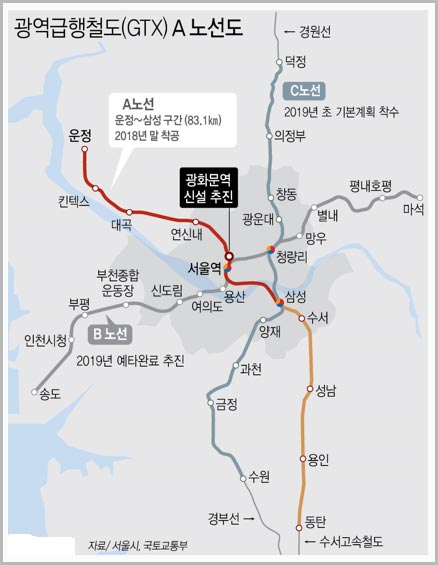GTX-A-서울-경기-광역급행철도-노선-지도
