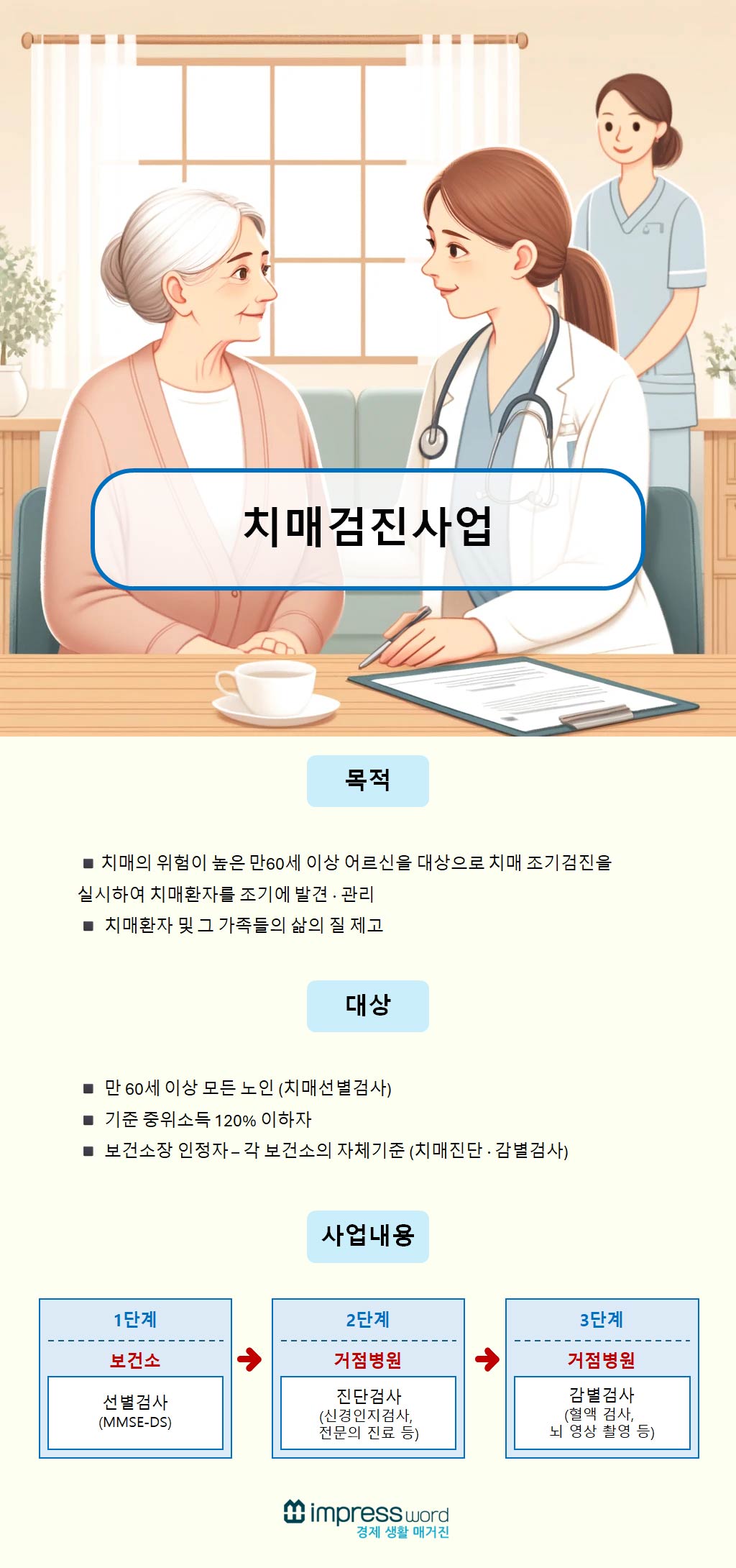 노인-치매검진사업