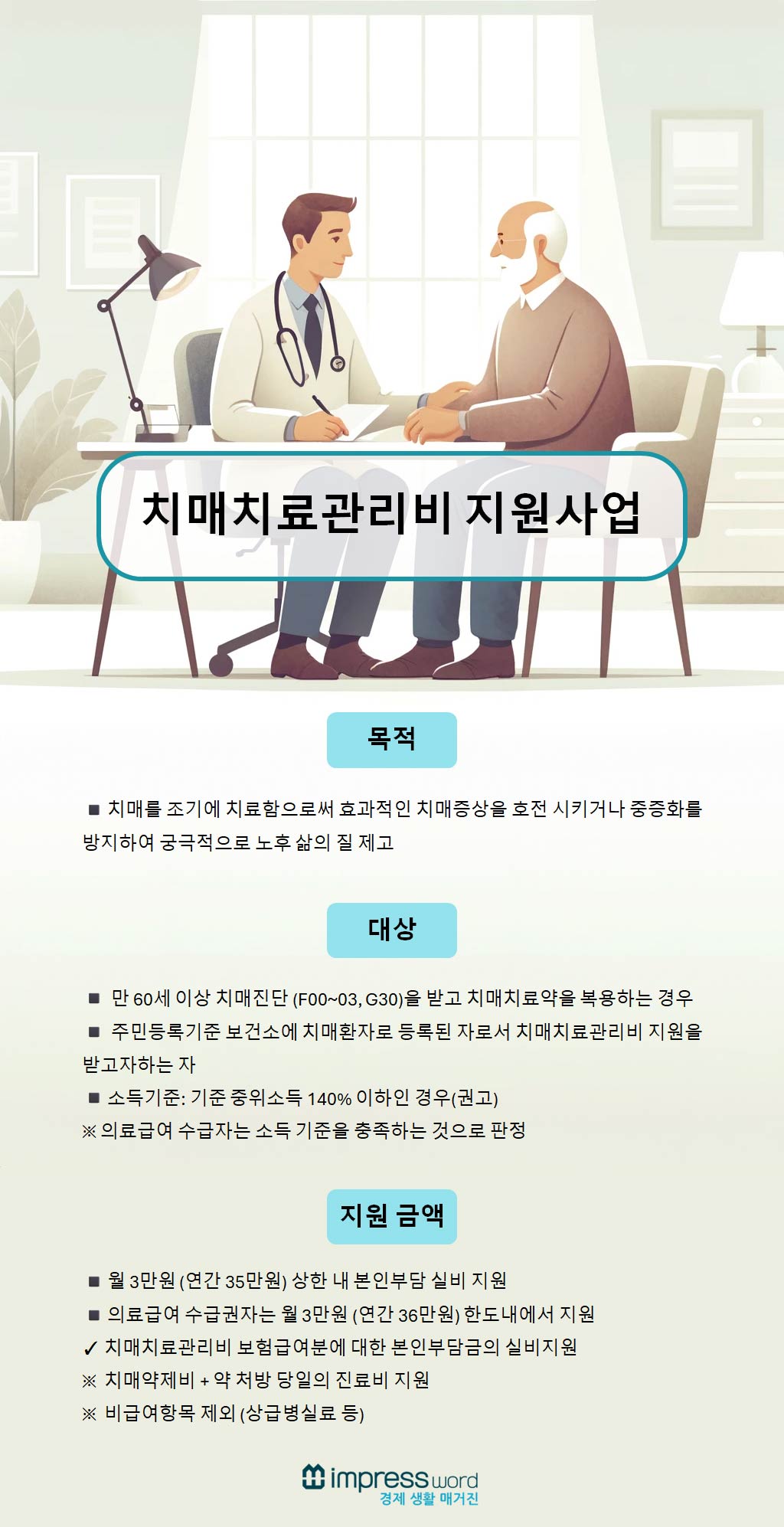 치매치료-관리비-지원사업-신청방법