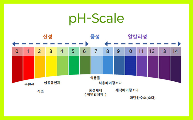 pH-Scale-지수_세탁-세제용800