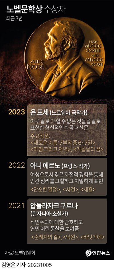 최근-3년-노벨상-문학상-수상자-연합뉴스