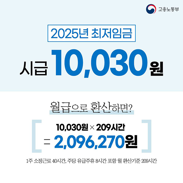 2025년 최저시급(최저임금)은 얼마