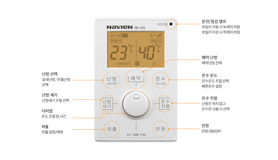 겨울-난방비-절약하는-보일러-온도조절기-사용법