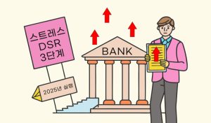2025년-스트레스-DSR-3단계-대출-한도-얼마나-줄어들까
