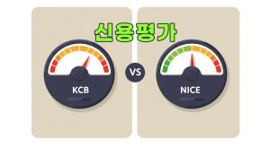 KCB-NICE-신용점수-돈-신용점수-관리법