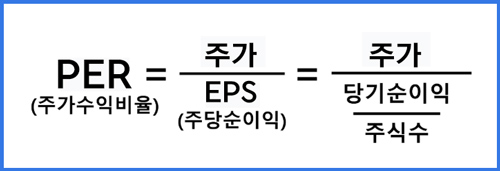 PER-공식-계산