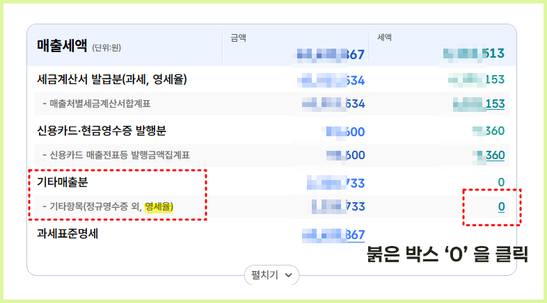 부가가치세-영세율