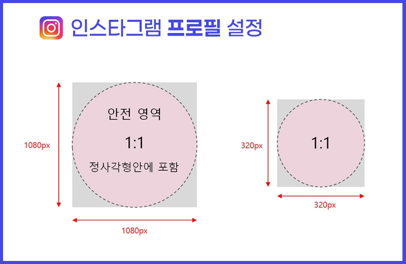 인스타그램_프로필_이미지