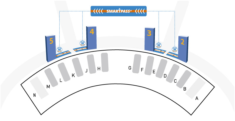 smartpath-T1 스마트패스