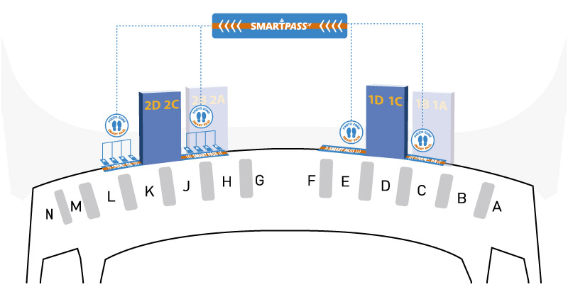 smartpath-T2 스마트패스