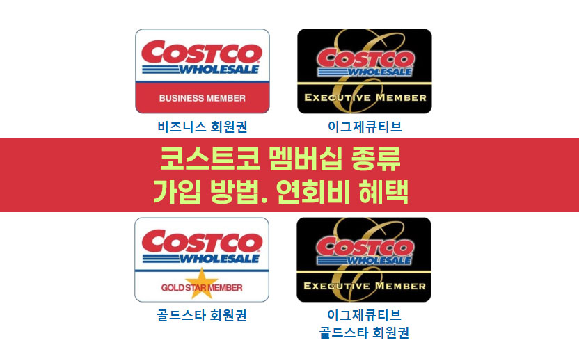 코스트코-멤버십-종류와-가입-방법-연회비-혜택