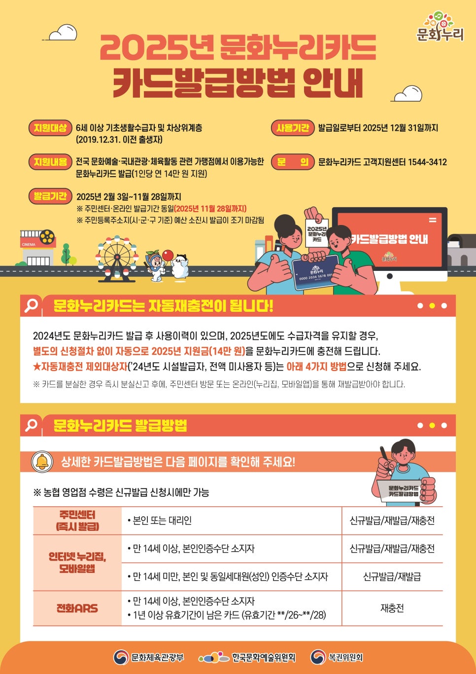 한국문화예술위원회_2025문화누리카드