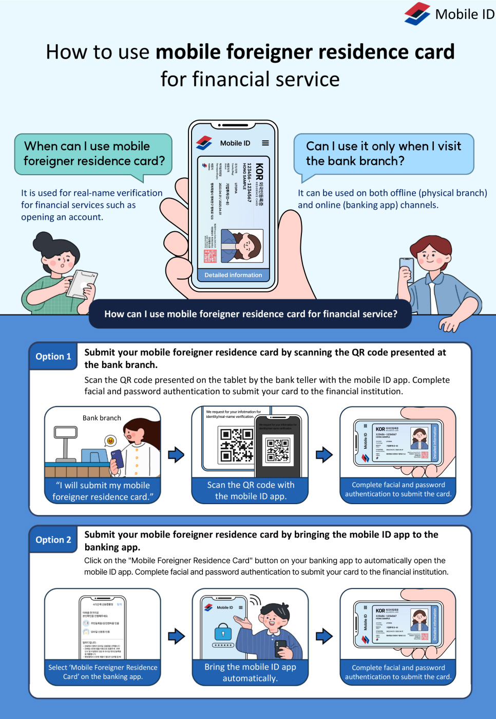 How-to-use-mobile-foreigner-residence-card-for-financial-service-in-south-korea
