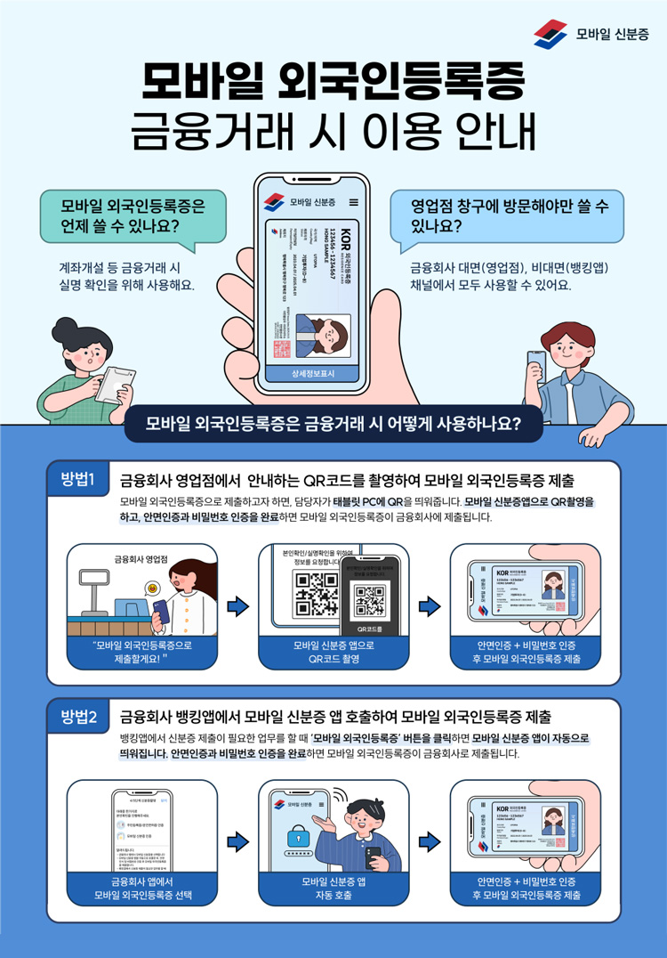 모바일_외국인등록증_금융거래_시_이용안내_인포