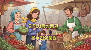 지역사랑상품권-온누리상품권-할인