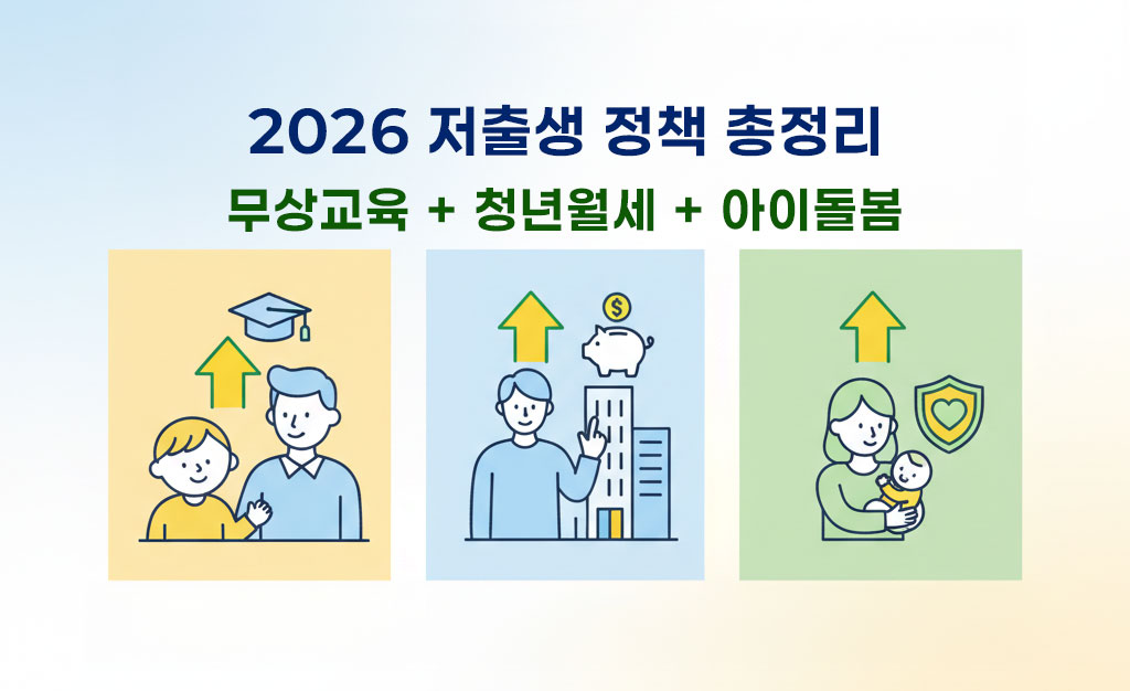 무상교육_청년월세_아이돌봄비