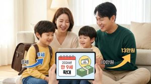 2026-아동수당-인상-신청