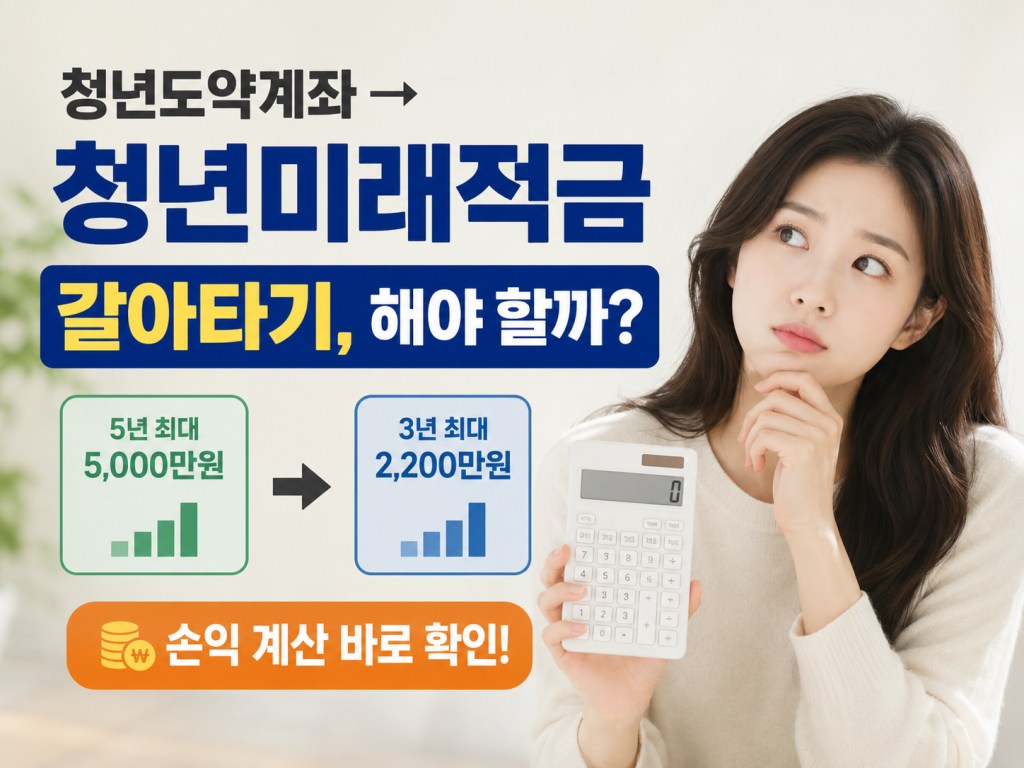 청년미래적금 갈아타기