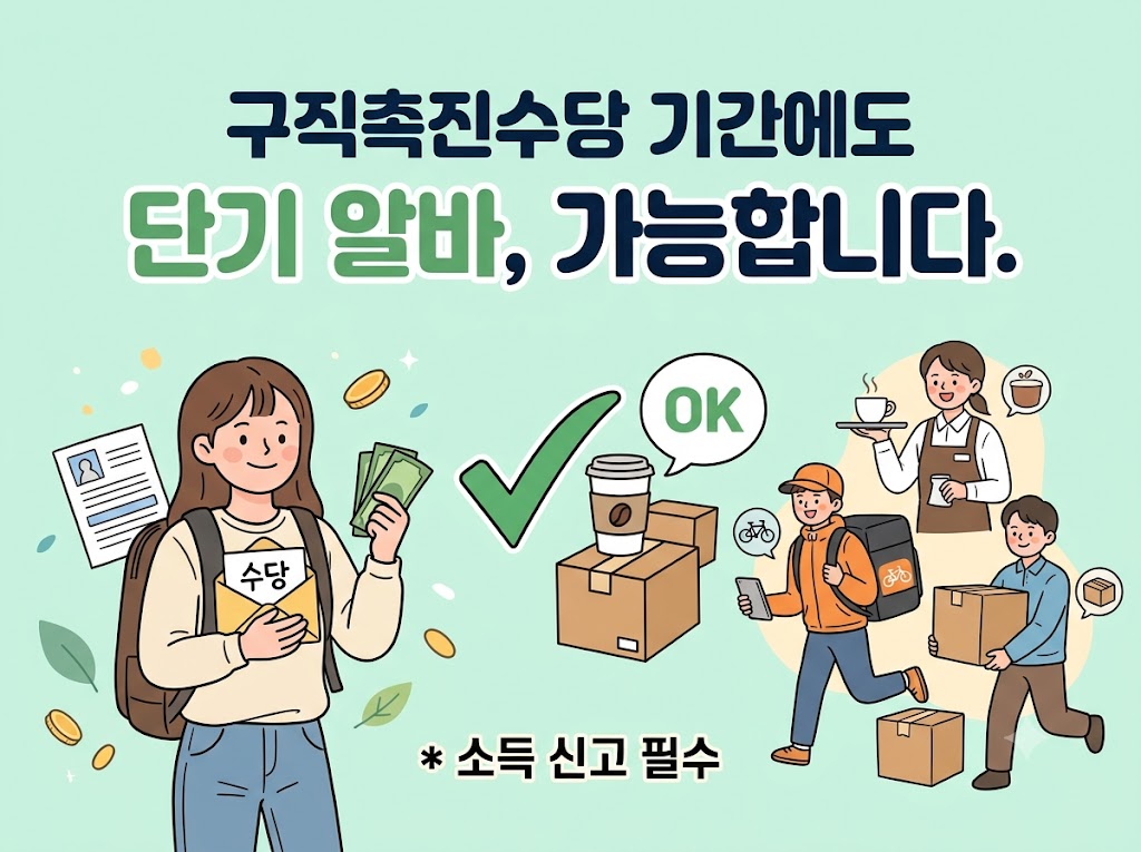 구진촉진수당 단기 알바