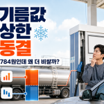 8월 22일 기름값 상한 동결 휘발유 1,784원