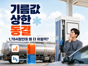8월 22일 기름값 상한 동결 휘발유 1,784원