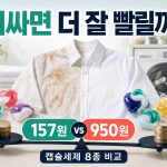 캡슐세제-세척력-소비자원-시험-결과