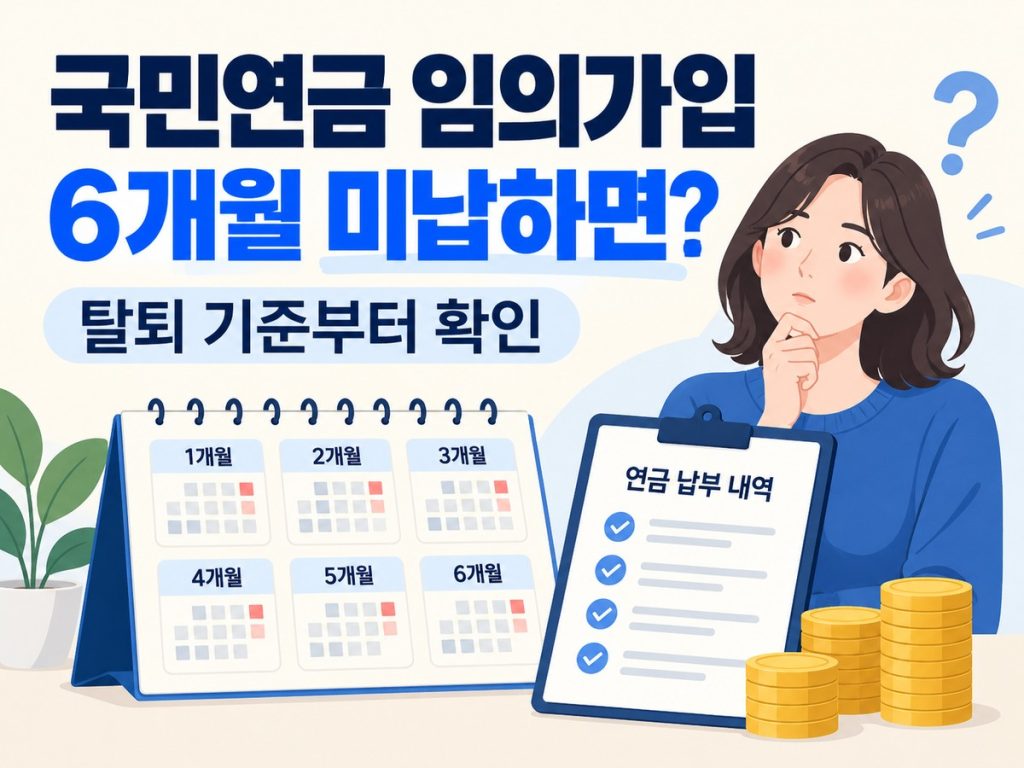 국민연금 임의가입 6개월 미납 시 탈퇴 기준을 묻는 문구와 달력·납부 확인표