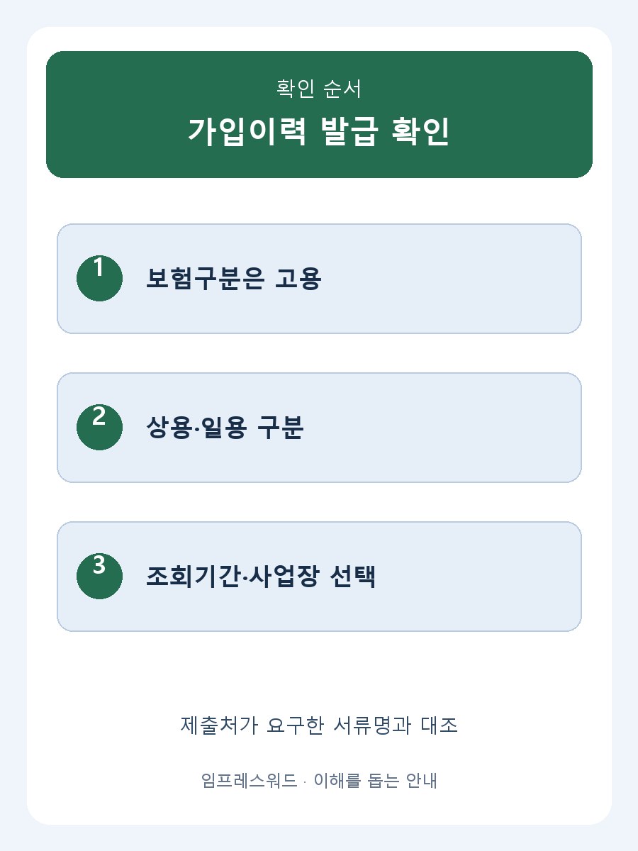 출력하기 전에 보험 종류·근로 구분·조회 범위를 맞추세요