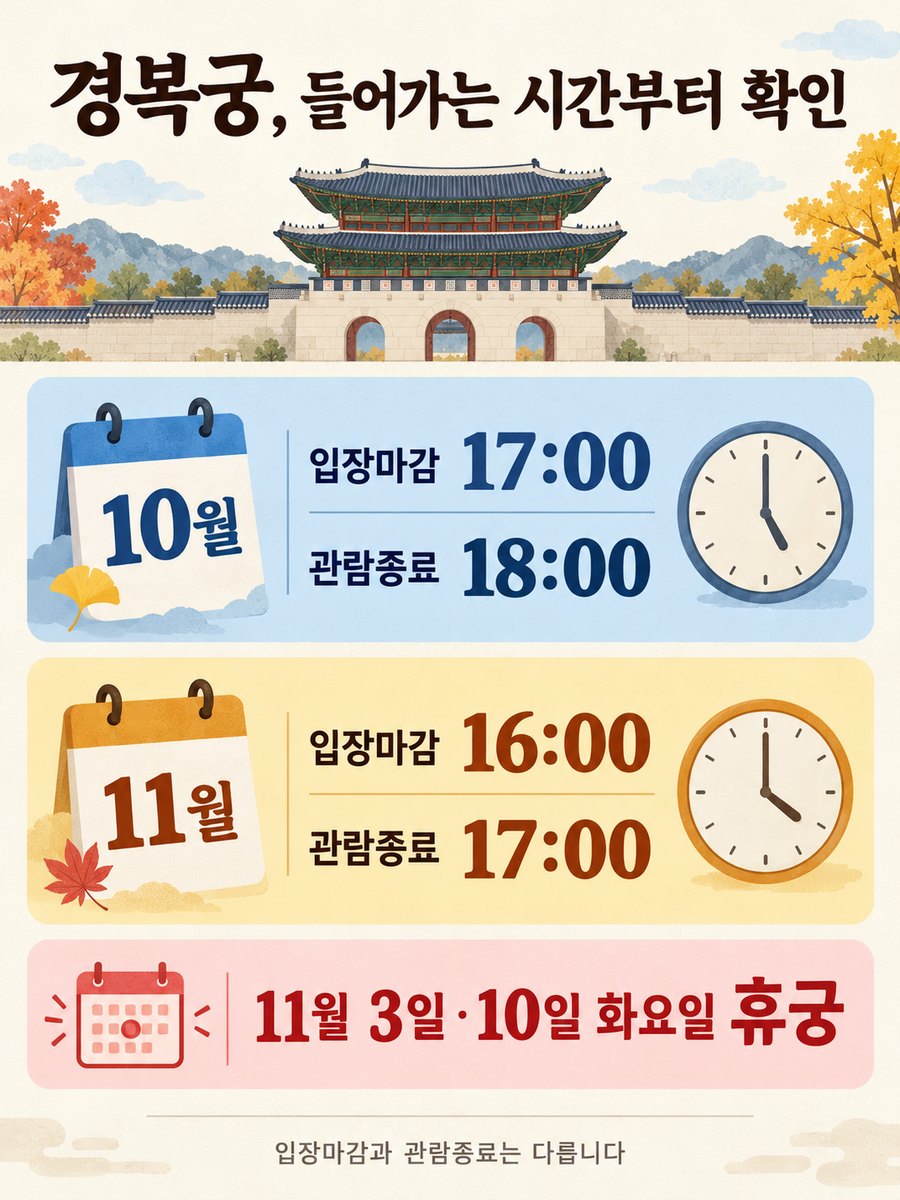 경복궁 10월과 11월 입장 마감·관람 종료 시간 비교 안내
