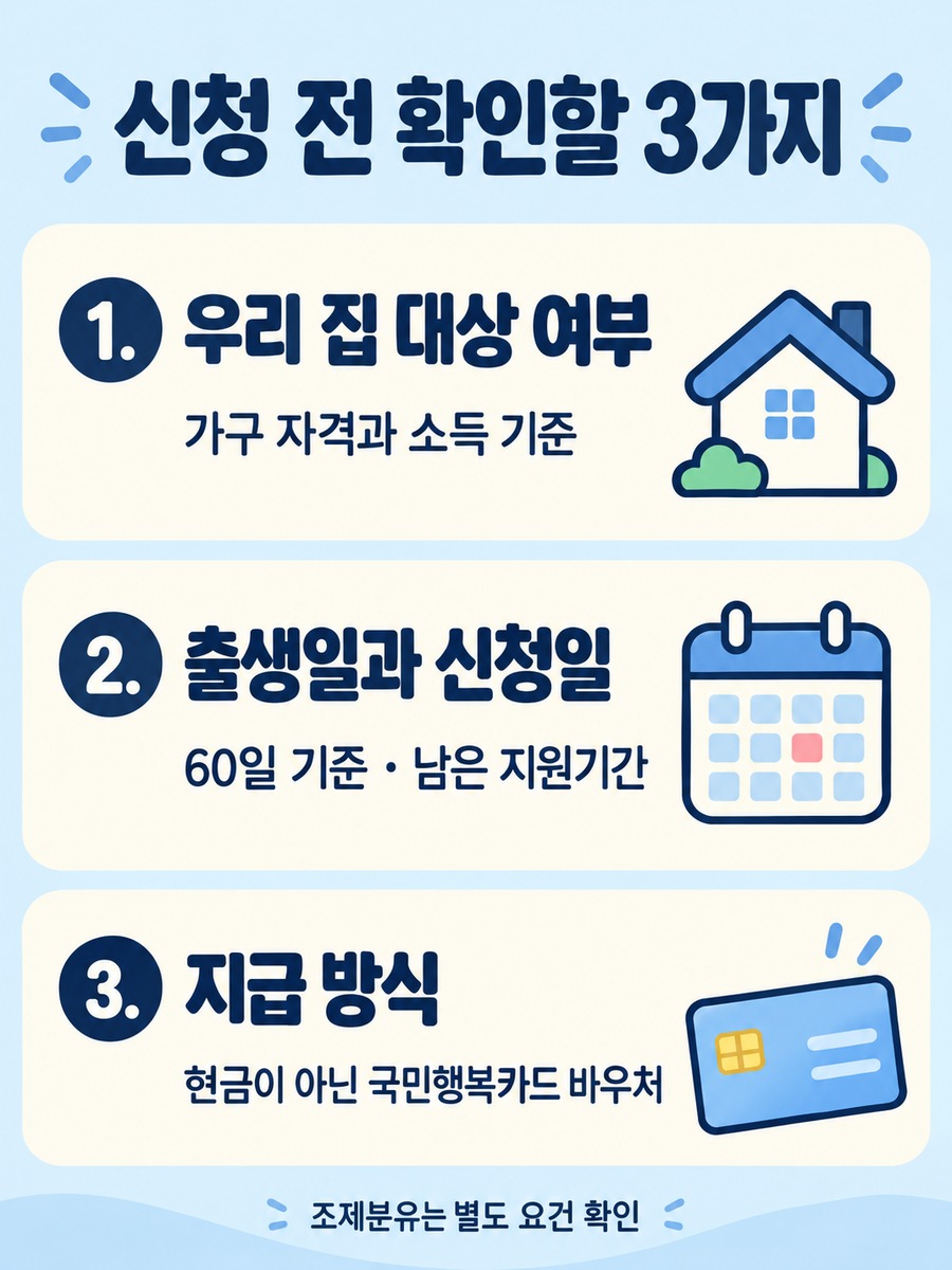 기저귀 지원의 가구 자격·60일 신청기준·국민행복카드 지급방식 안내